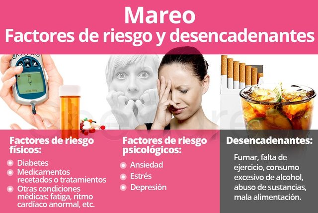 mareo-factores-de-riesgo-y-factores-desencadenantes.jpg