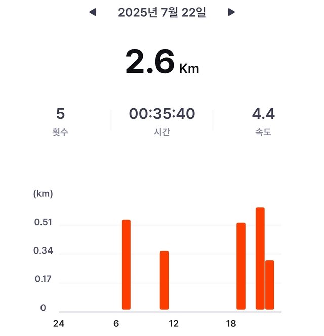 Screenshot_20250723_190326_SuperWalk.jpg