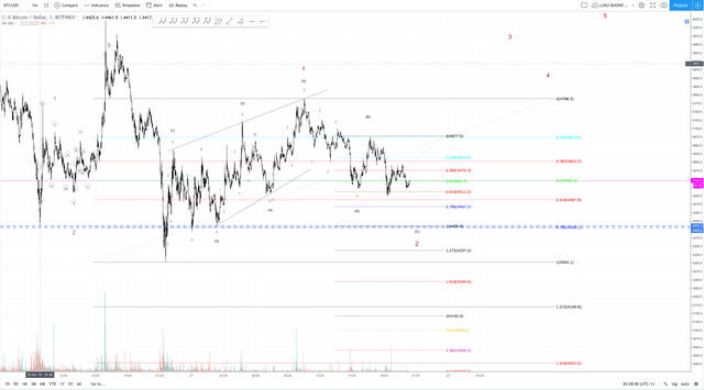 Schermata 2018-11-21 alle 20.28.00.png