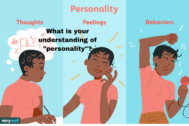 What is your understanding of personality__20240706_222111_0000.png