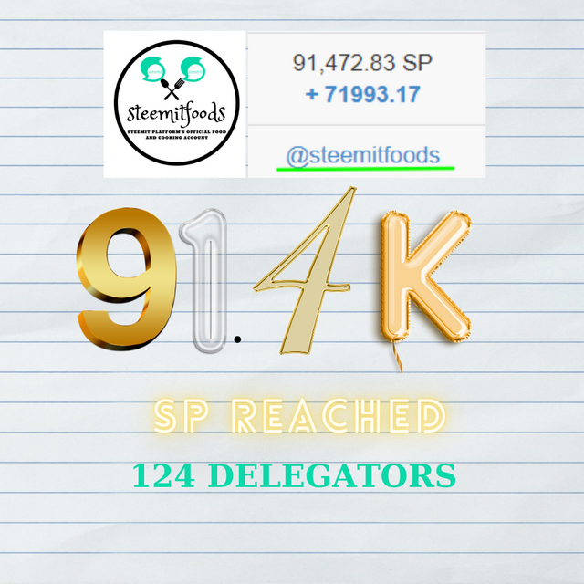 87.6 K SP Reached (2).png