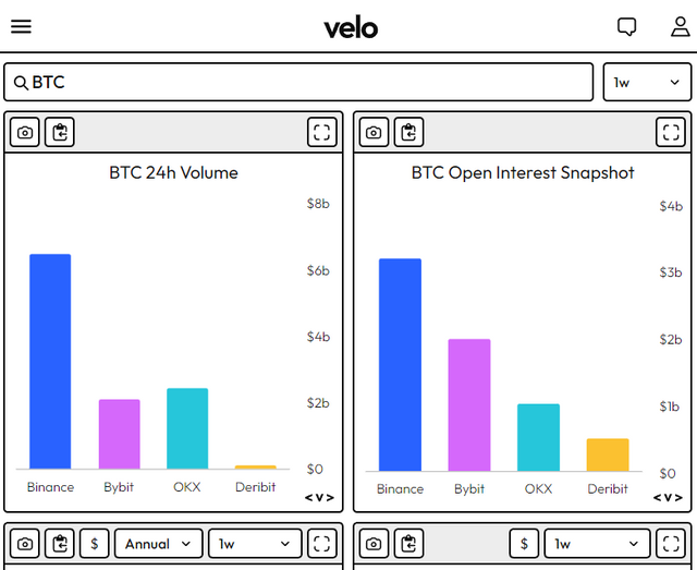 velo1.png