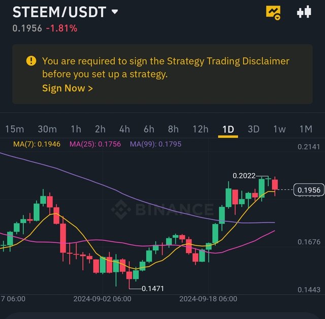 Screenshot_2024-09-28-16-05-15-082-edit_com.binance.dev.jpg