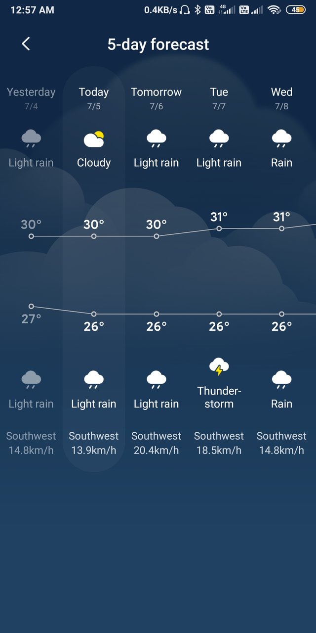 Screenshot_2020-07-06-00-57-12-373_com.miui.weather2.jpg