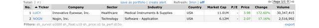 Top Gainers_2023.04.11.jpeg