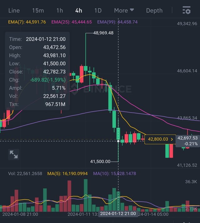 Screenshot_2024-01-31-10-40-19-495_com.binance.dev-edit.jpg