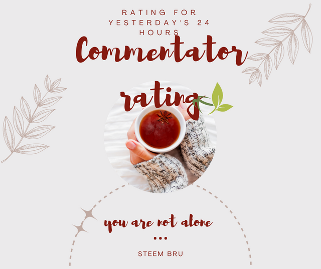 Rating commentors (21).png