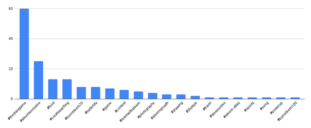 chart.png