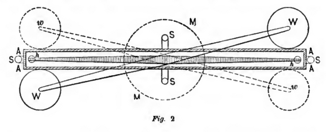 Cavendish_experiment_schematic.png