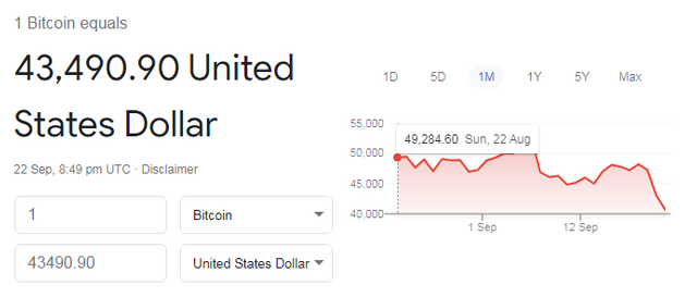 Bitcoin Price in USD - BTC Price 43,490.90 United States Dollar.png