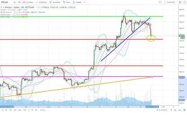 BTCUSD.jpg