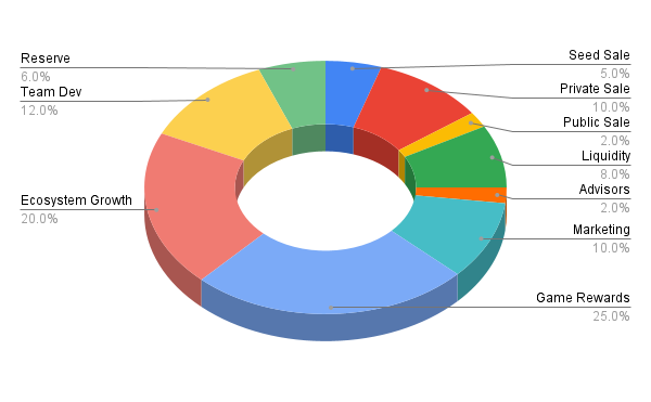 RGgukq5E6HBM2jscGd4Sszpv94XxHH2uqxMY9z21vaqHt1fL9D6mwEywEG3KHg542GhzD3TNajyWhKUKymT8mo9xNLFpMJ1tDUKPiWuZStZUzYSJFswoQoD6GDbVfft.png