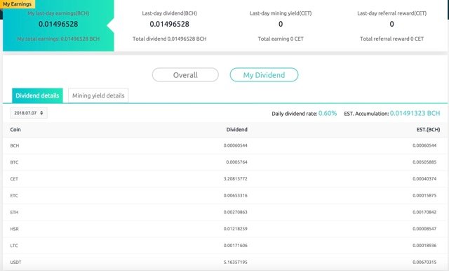 coinex-income-dividend.jpg