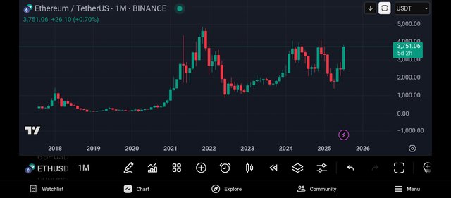 Screenshot_2025-07-26-23-54-20-209_com.tradingview.tradingviewapp.jpg