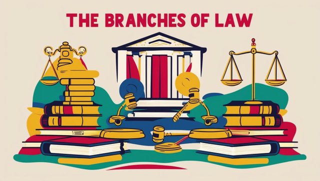 Branches of Law .jpg