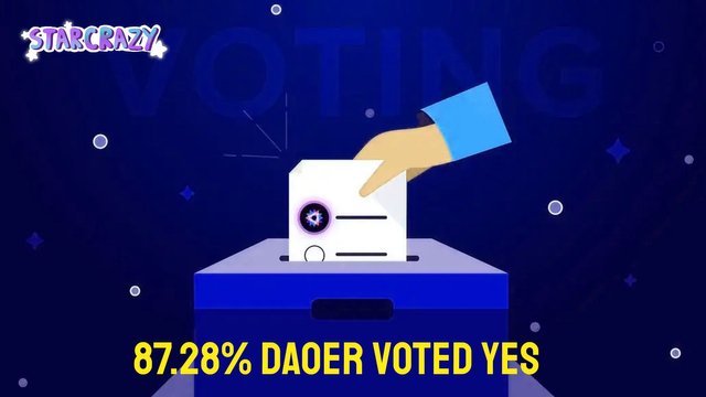 Voted-Yes-for-the-First-DAO-Proposal.jpg