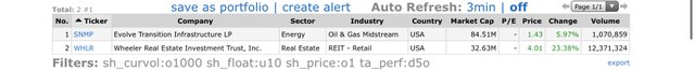 Top Gainers_2021.08.04.jpeg