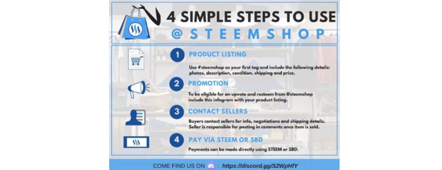 Steem Shop Infogram