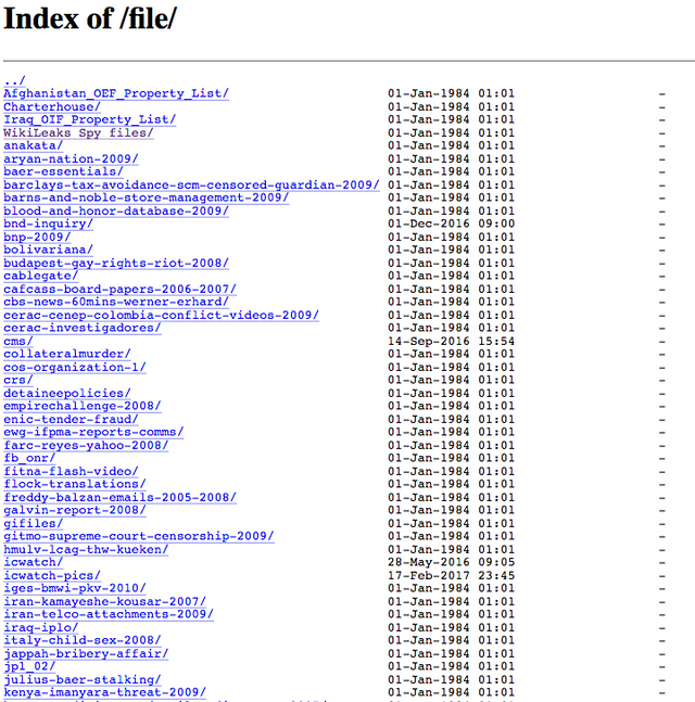 Index of  file .png
