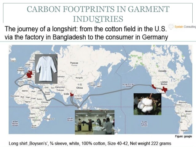 carbon-footprints-in-textile-13-638.jpg