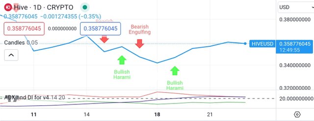 Screenshot_20231223-201021_TradingView.jpg