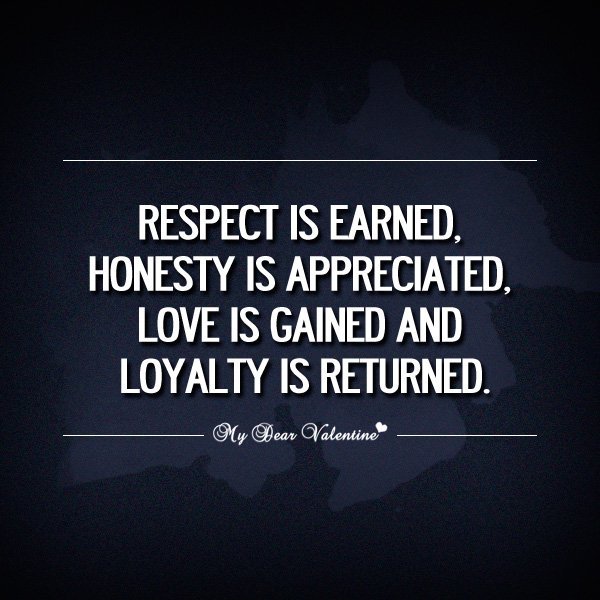 Respect is earned, honesty is appreciated, love is gained and loyalty is returned.jpg