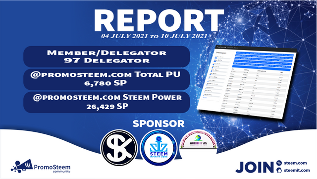 weekly report delegator pu.png