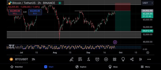 Screenshot_2024-09-25-19-27-21-846_com.tradingview.tradingviewapp.jpg