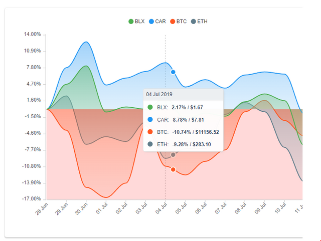 charts.PNG