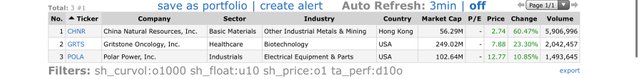 Top-Gainers_2021.01.19.jpg