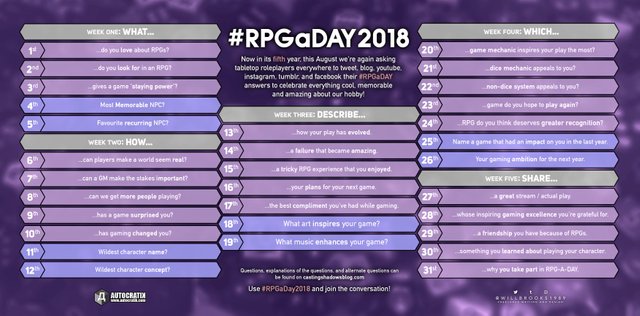 #rpgaday2018.jpg