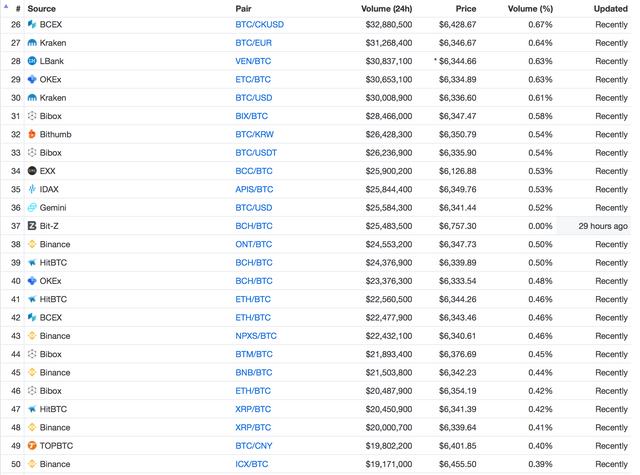 Screen Shot 2018-06-30 at 1.46.28 PM.png