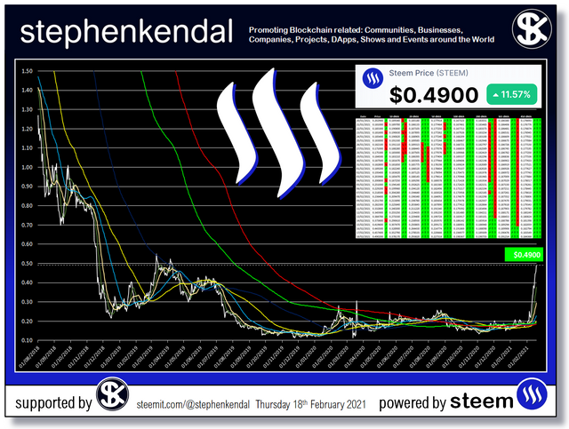 Steemit Steem Blog.jpg