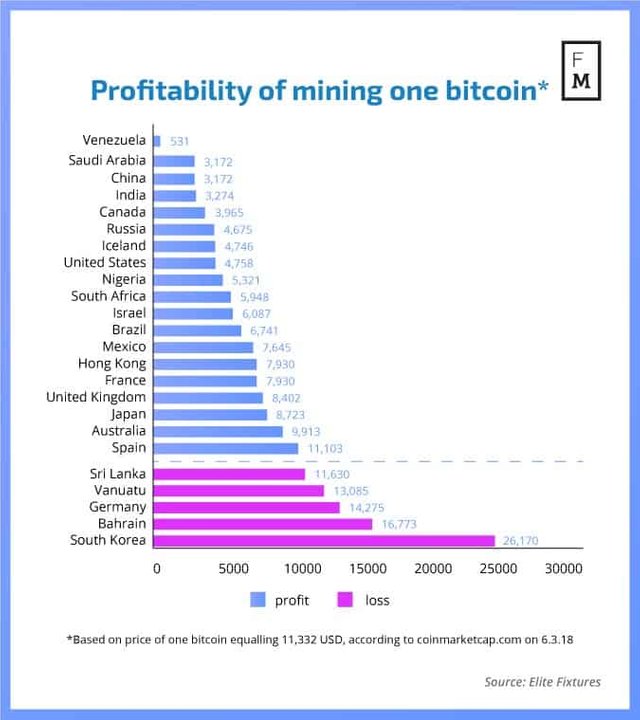 mining-1btc.jpg