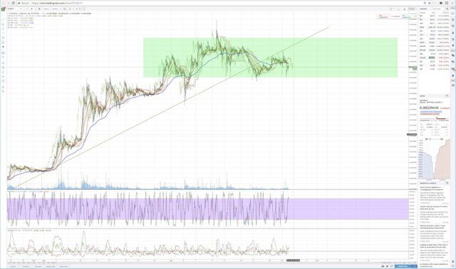 kinh-thanh-cho-trader-crypto-that-hinh-dai-toi-trong-phan-tich-ky-thuat (10).jpeg