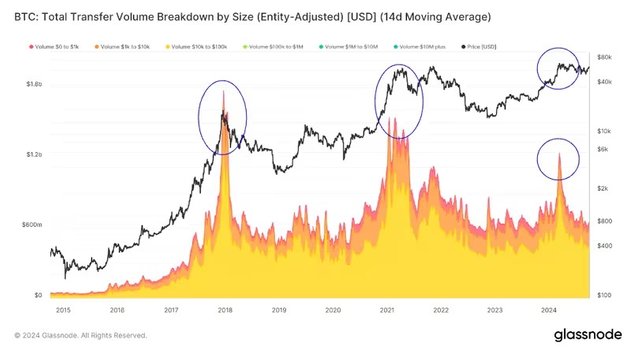 bitcoin-correction-4.jpg