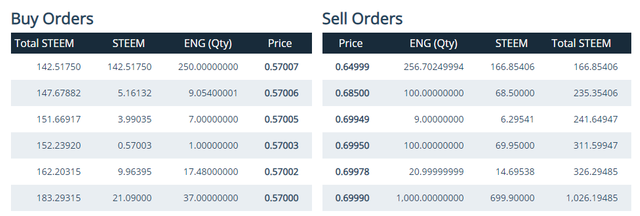 steemengine-eng-liquidity.png