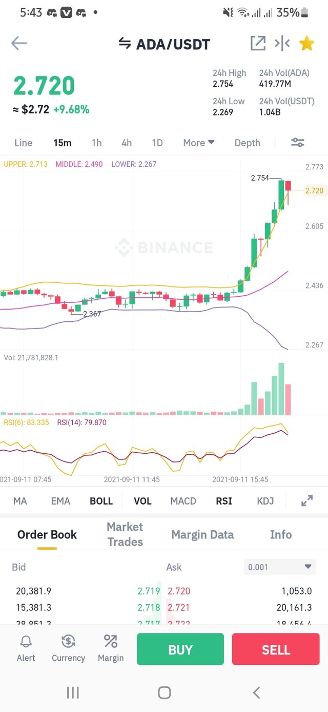 Screenshot_20210911-174301_Binance.jpg