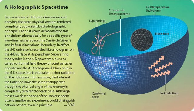 scientificamerican0407-66sp-I6.jpg