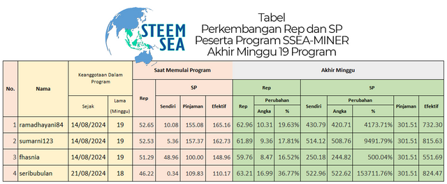 ssm-m20-tb02.png