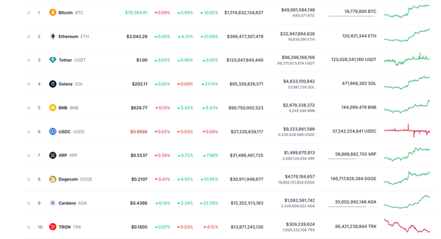 coinmarketcap.png