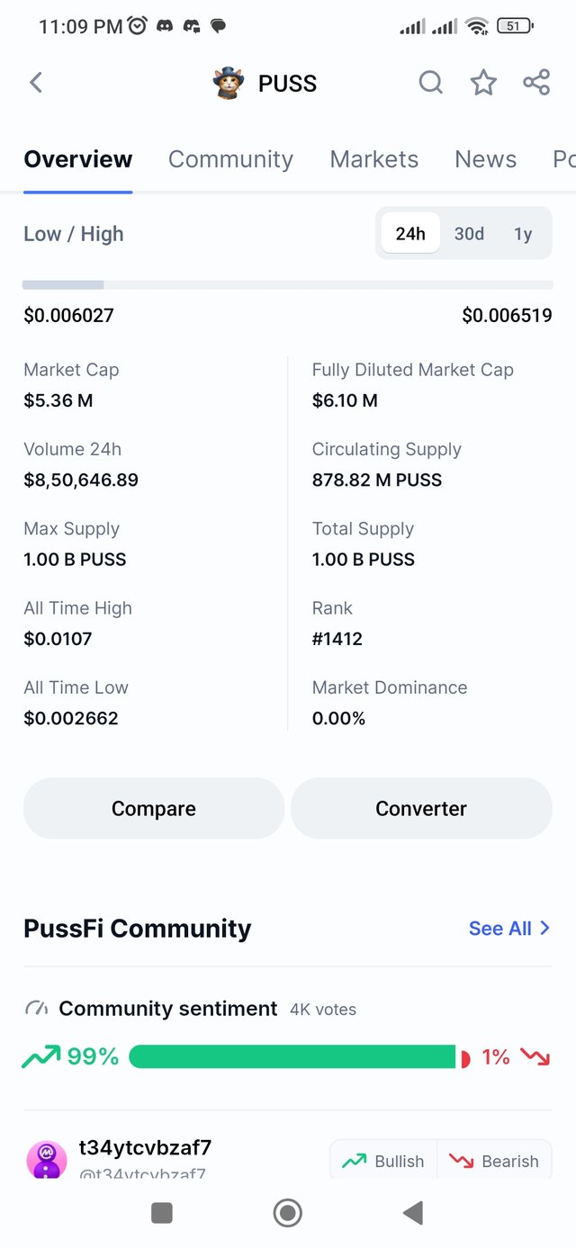 Screenshot_2025-01-13-23-09-24-000_com.coinmarketcap.android.jpg