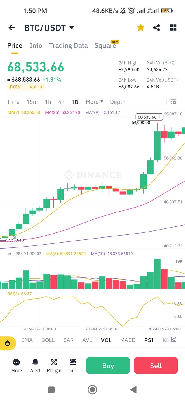 Screenshot_2024-03-09-13-50-56-874_com.binance.dev.jpg