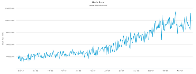 hash-rate.png