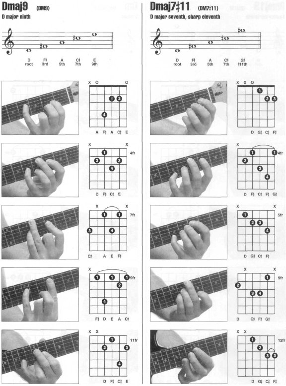Enciclopedia visual de acordes de guitarra HAL LEONARD_057.jpg