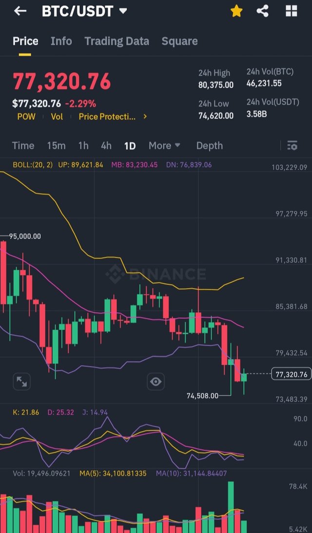 Screenshot_20250409_141642_Binance.jpg
