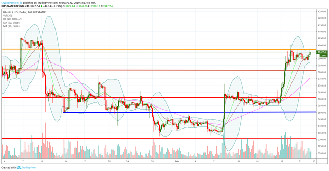 BTCUSD.jpg