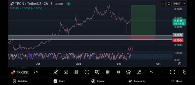Screenshot_2025-09-09-19-49-12-184_com.tradingview.tradingviewapp.jpg
