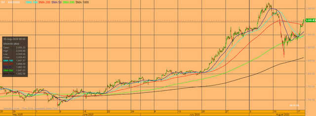 chart (18).png