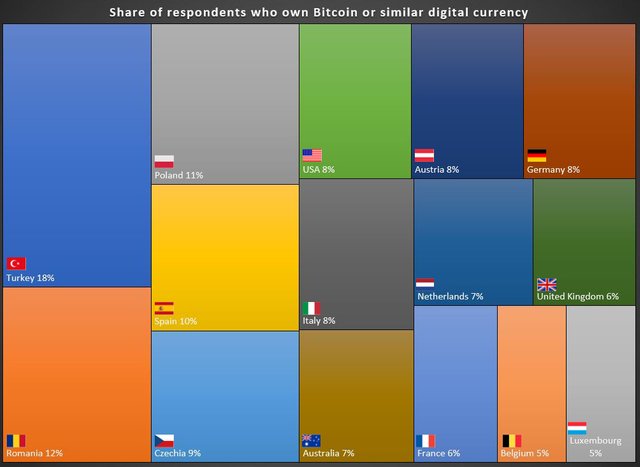 bitcoin_adoption_countries.jpg